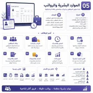 برنامج ERP الموارد البشرية والرواتب