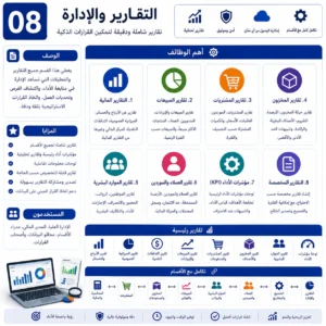 برنامج ERP التقارير والإدارة